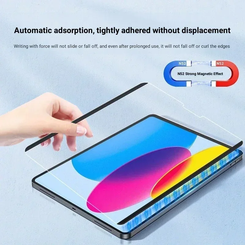 Magnetic Like Paper Film For L - Sticky Note Cube review and price