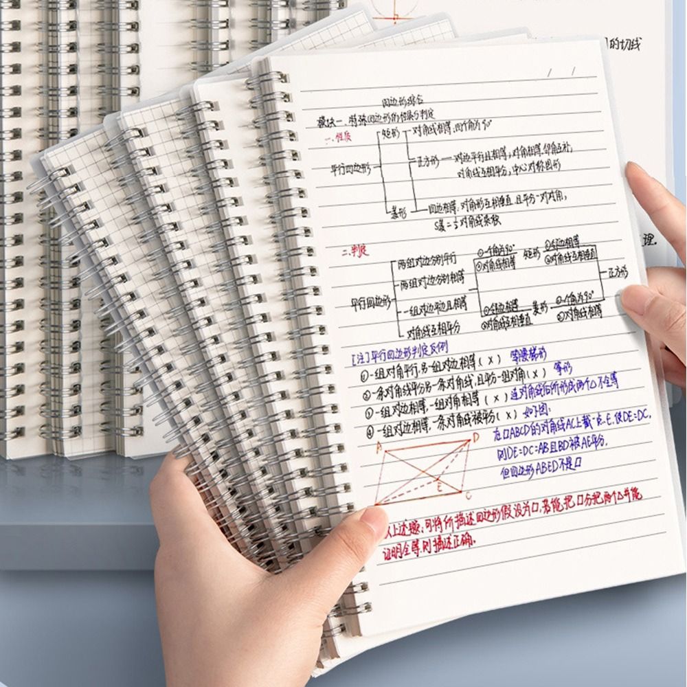 A4/A5/A6/B5 Coil Notebook Grid - Graph Paper Pad review and price