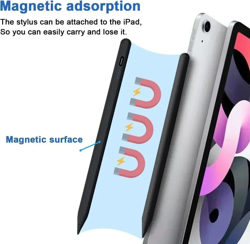 Stylus Pens For Samsung Galaxy - Sticky Note Cube review and price
